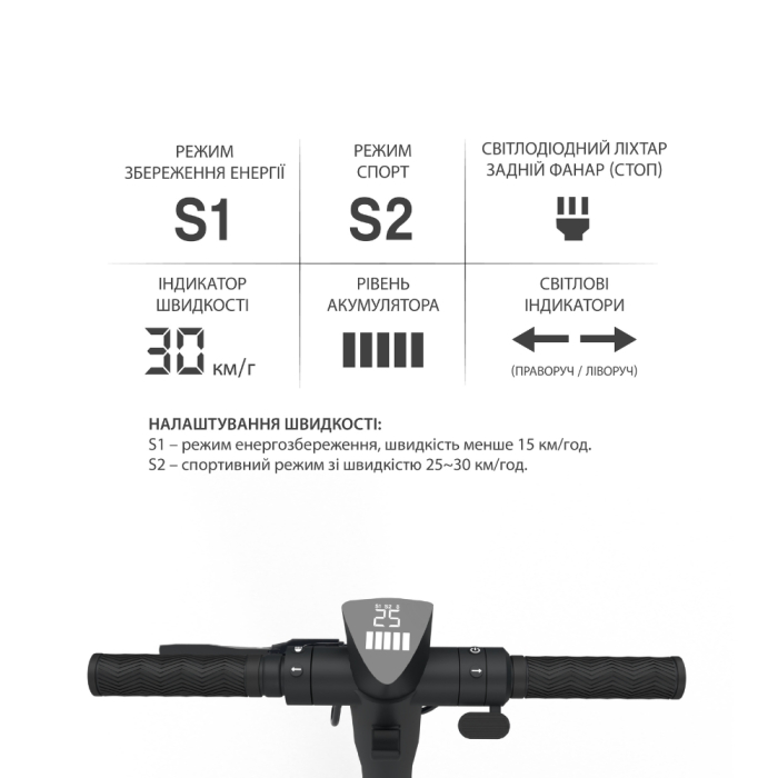 Електросамокат GIANT Wings Premium 600W 13AH 9.25″ Чорний NEW